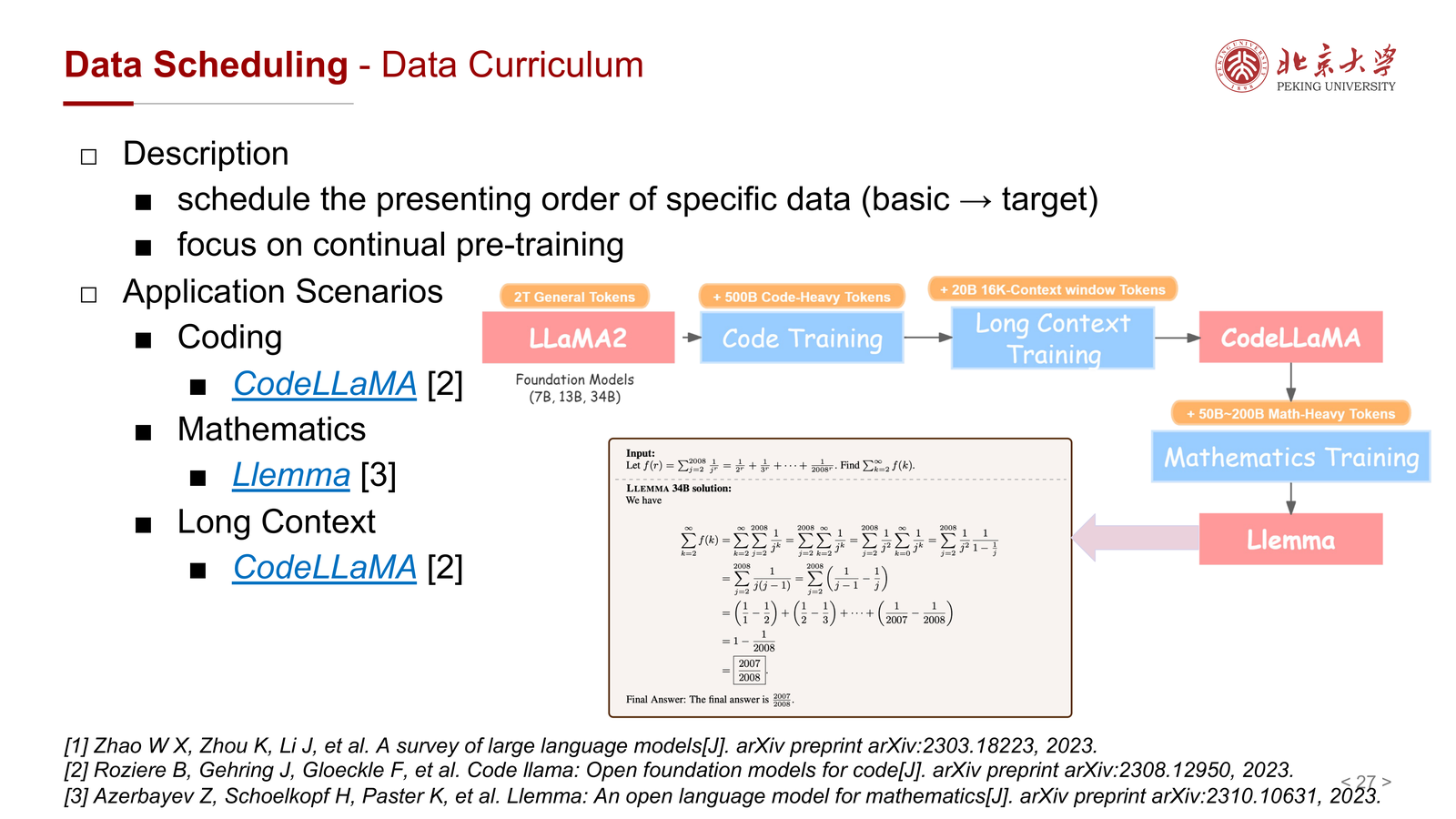Data curriculum